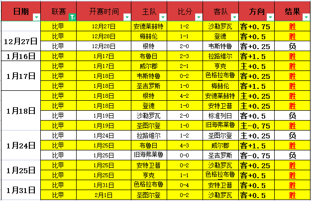 孙杨展现毅,力训练瞬间,勇敢迎击挑,乐发彩票网,体育彩票竞猜平台,官方正版入口