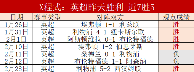 所学校获评,全省首批新,型足球学校,乐发彩票网,体育彩票竞猜平台,官方正版入口