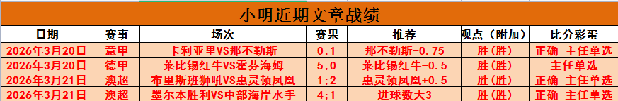 王欣瑜新加,坡公开赛挺,进八强,乐发彩票网,体育彩票竞猜平台,官方正版入口