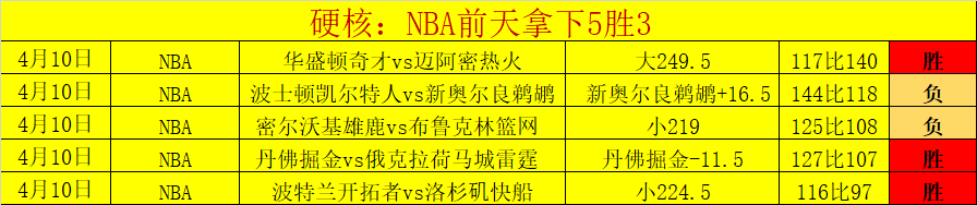 陈雨菲,何冰娇香港,赛成功突破,乐发彩票网,体育彩票竞猜平台,官方正版入口