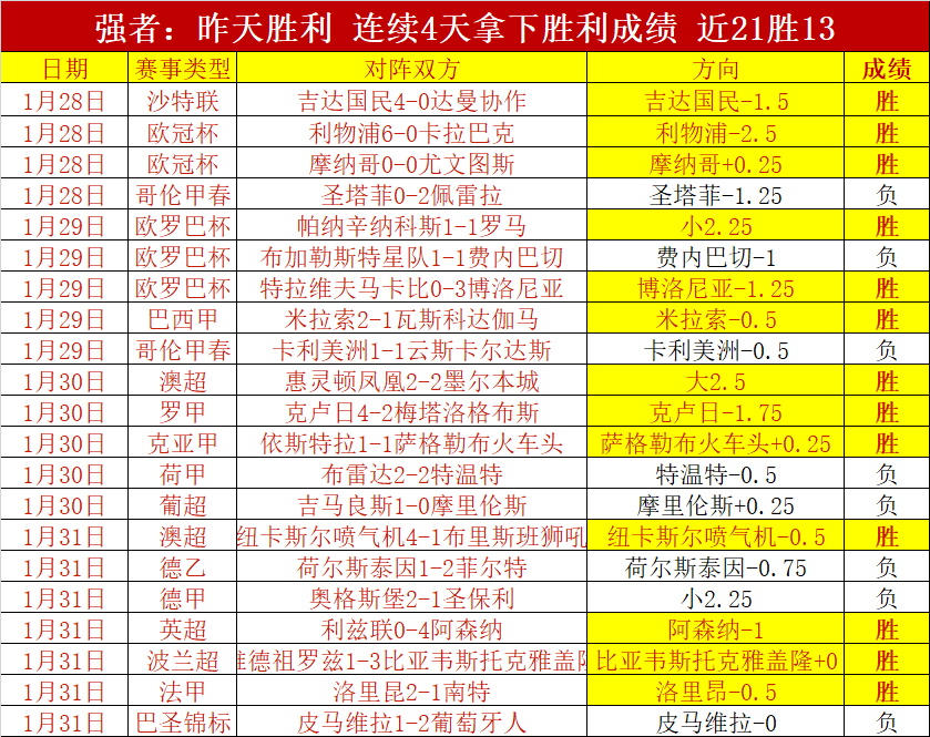 陈雨菲,何冰娇香港,赛成功突破,乐发彩票网,体育彩票竞猜平台,官方正版入口