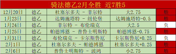 程鑫凯曝出,鸡腿诺男闺,蜜对话惊人,乐发彩票网,体育彩票竞猜平台,官方正版入口