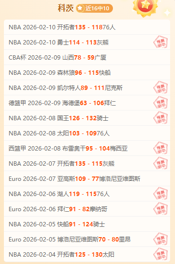 索契主场大,乐透期号专,家质合分析,乐发彩票网,体育彩票竞猜平台,官方正版入口