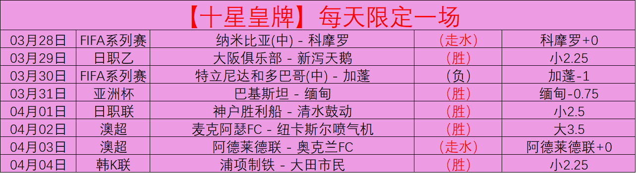 德甲第,拜仁慕尼黑,迎战荷尔斯,乐发彩票网,体育彩票竞猜平台,官方正版入口
