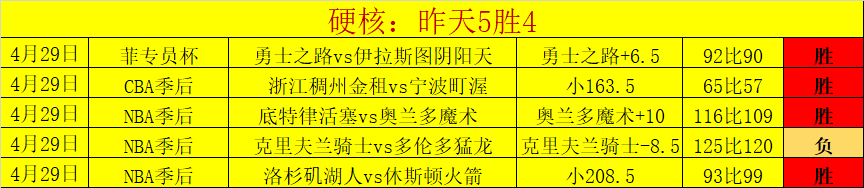 德甲第,拜仁慕尼黑,迎战荷尔斯,乐发彩票网,体育彩票竞猜平台,官方正版入口