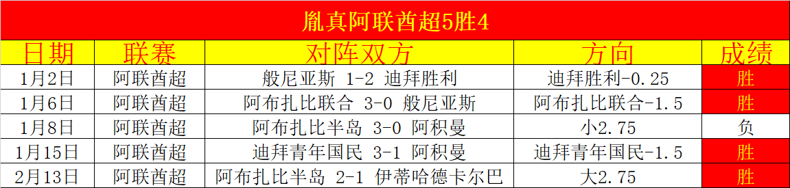 本尤德科客,场对决状态,旗鼓相当对,乐发彩票网,体育彩票竞猜平台,官方正版入口