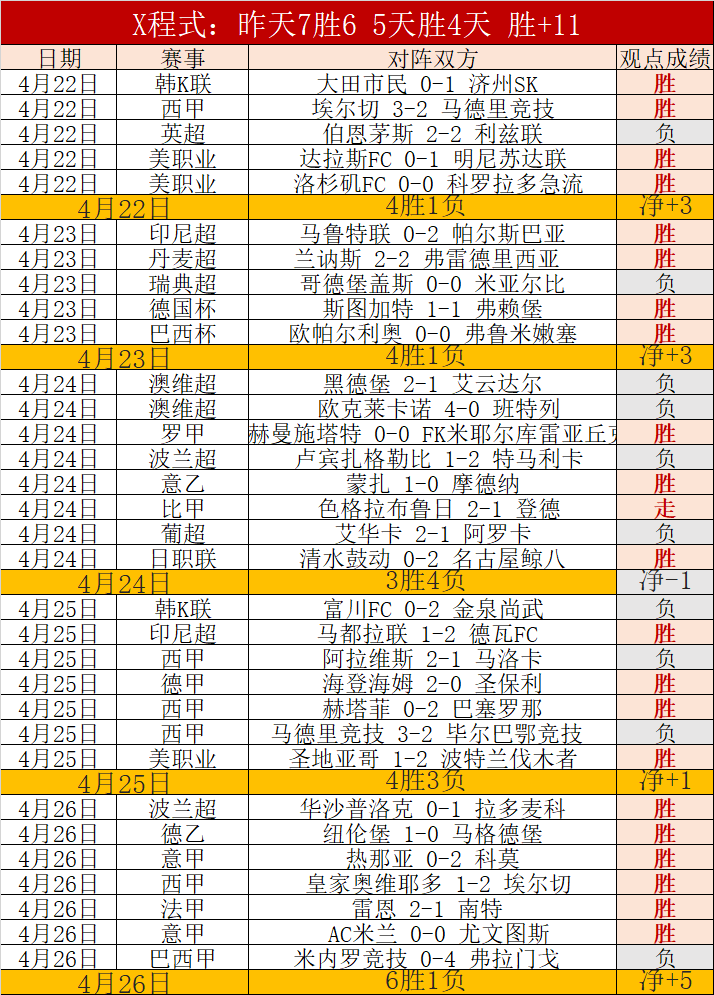 短道速滑世,锦赛在即,中国选手加,乐发彩票网,体育彩票竞猜平台,官方正版入口