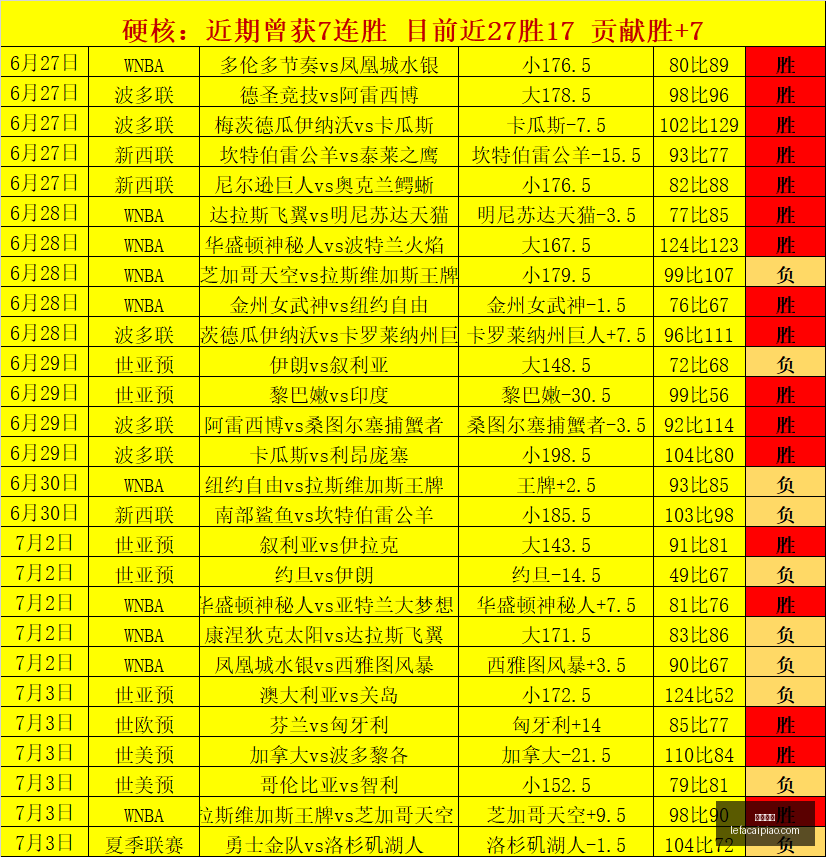 乐发彩票,乐发彩票网,体育彩票竞猜平台,乐发彩票网,体育彩票竞猜平台,官方正版入口