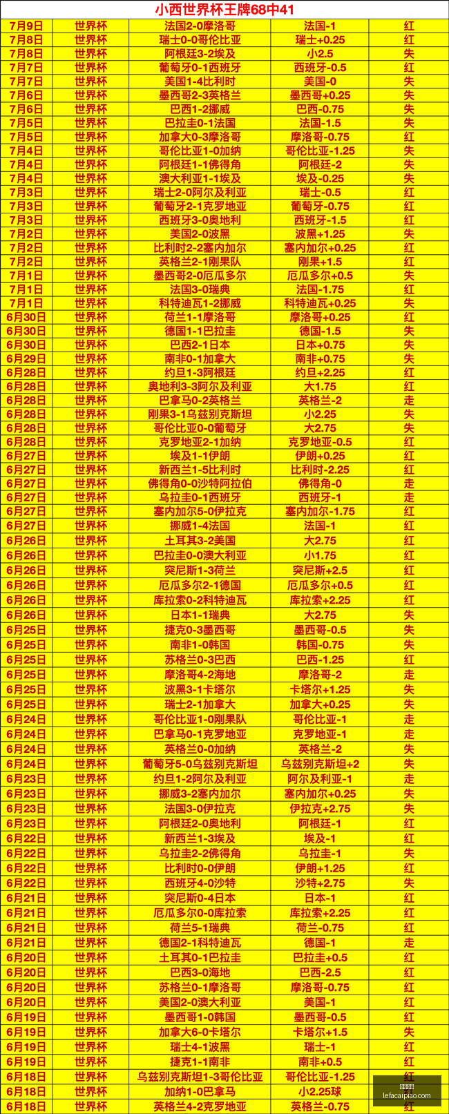 乐发彩票,乐发彩票网,体育彩票竞猜平台,乐发彩票网,体育彩票竞猜平台,官方正版入口
