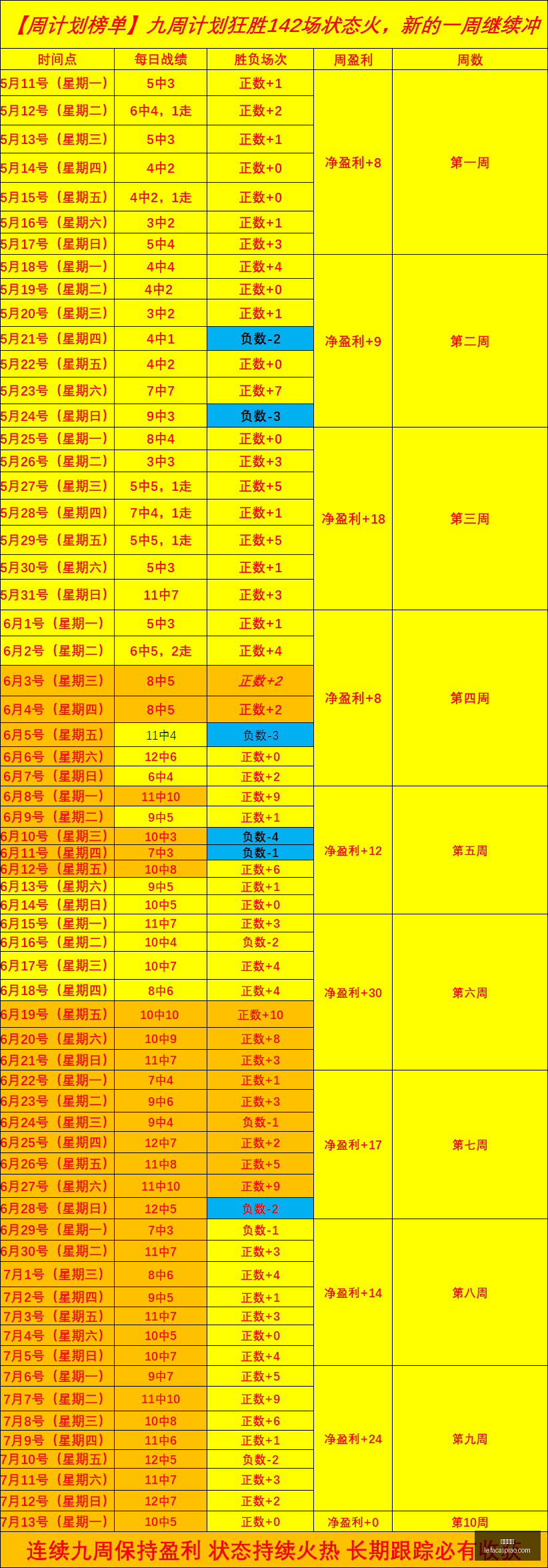 乐发彩票,乐发彩票网,体育彩票竞猜平台,乐发彩票网,体育彩票竞猜平台,官方正版入口