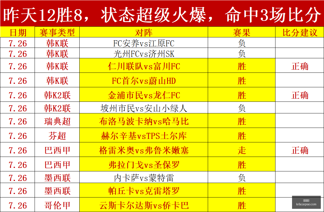 乐发彩票,乐发彩票网,体育彩票竞猜平台,乐发彩票网,体育彩票竞猜平台,官方正版入口