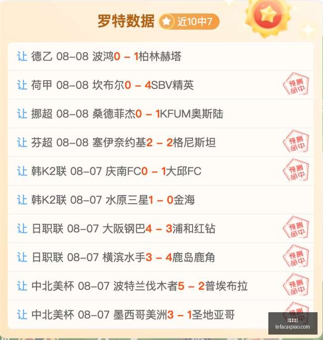 乐发彩票,乐发彩票网,体育彩票竞猜平台,乐发彩票网,体育彩票竞猜平台,官方正版入口