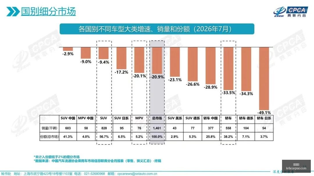 年新车车载,系统大,本田与日产,乐发彩票网,体育彩票竞猜平台,官方正版入口