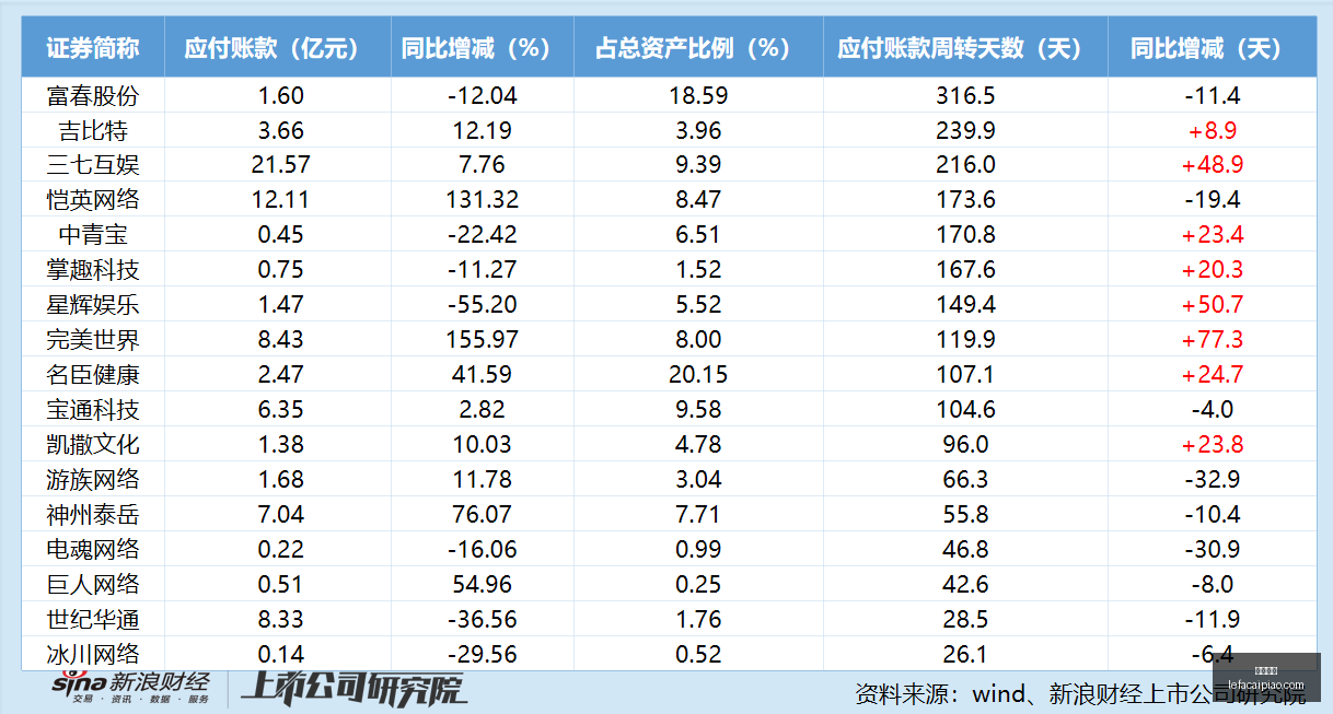 小米联名手,机发布,电竞性能引,乐发彩票网,体育彩票竞猜平台,官方正版入口