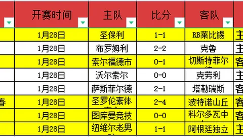 日本媒体：日本国足集结，前田大然伤势独练