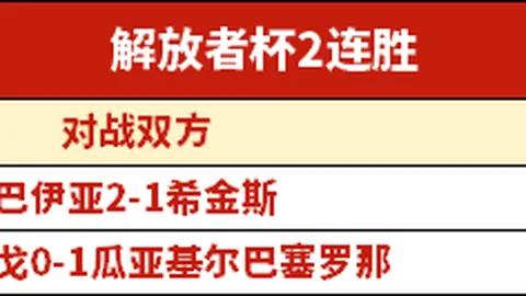 孫興慜退役不循教練職業道路