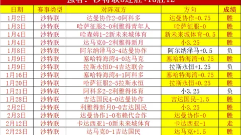 PS3模拟器RPCS3 CPU性能显著提升
