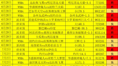 乐发彩票 093820