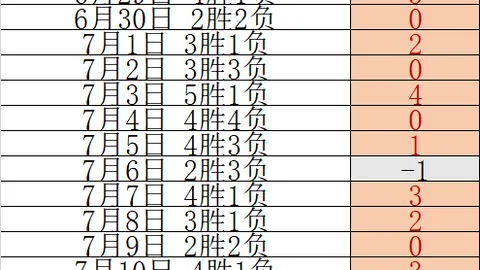 乐发彩票，官方正版入口， 093820